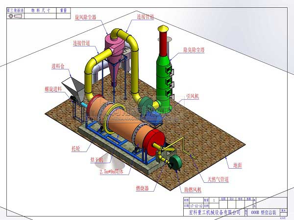 牛糞烘干機(jī)結(jié)構(gòu)圖